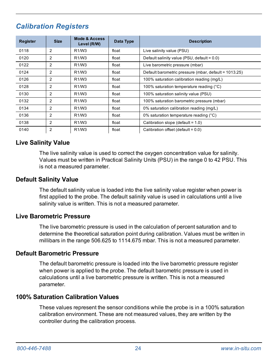 9 calibration registers, Live salinity value, Default salinity value | Live barometric pressure, Default barometric pressure, 100% saturation calibration values, Calibration registers | In-Situ RDO PRO-X Process Optical Dissolved Oxygen Sensor Manual User Manual | Page 24 / 29