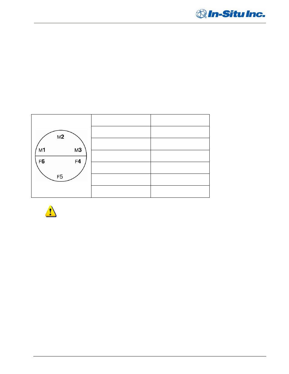 0 controller requirements and connections, 1 wiring overview, Controller requirements and connections | Wiring overview | In-Situ RDO PRO Process Optical Dissolved Oxygen Sensor Manual User Manual | Page 11 / 26