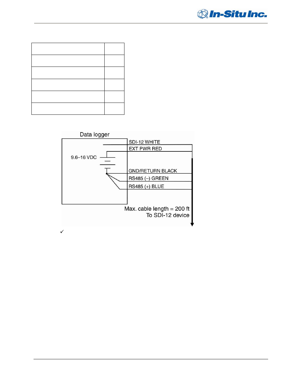 3 sdi-12 (3 wire), Sdi-12 (3 wire) | In-Situ RDO PRO Process Optical Dissolved Oxygen Sensor Manual User Manual | Page 13 / 26