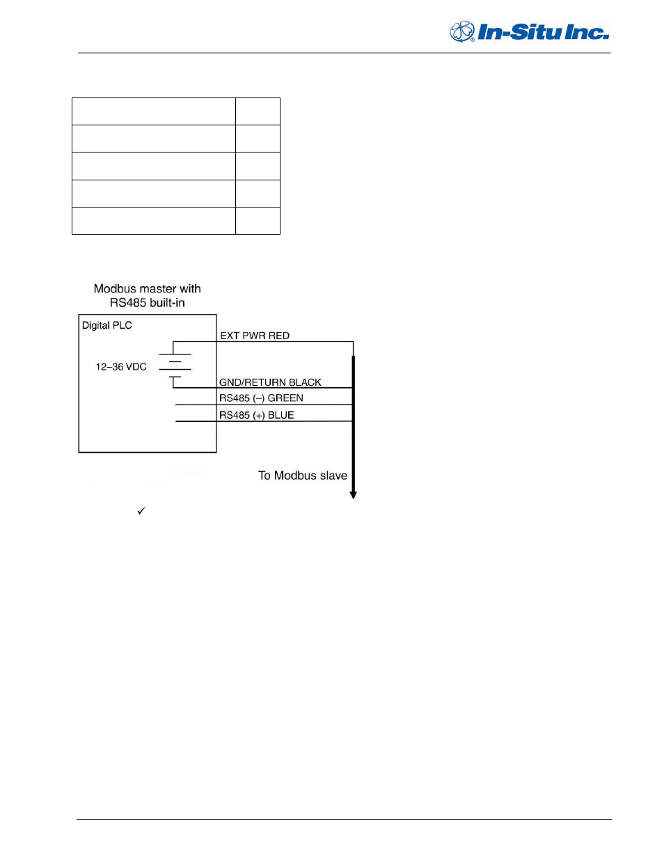 4 modbus master with built-in rs485, Modbus master with built-in rs485 | In-Situ RDO PRO Process Optical Dissolved Oxygen Sensor Manual User Manual | Page 14 / 26