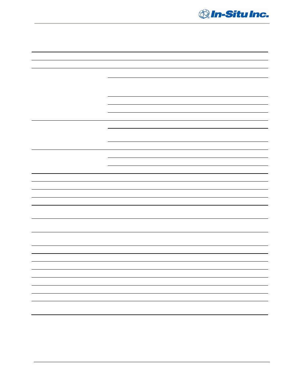 0 specifications, Specifications | In-Situ RDO PRO Process Optical Dissolved Oxygen Sensor Manual User Manual | Page 23 / 26
