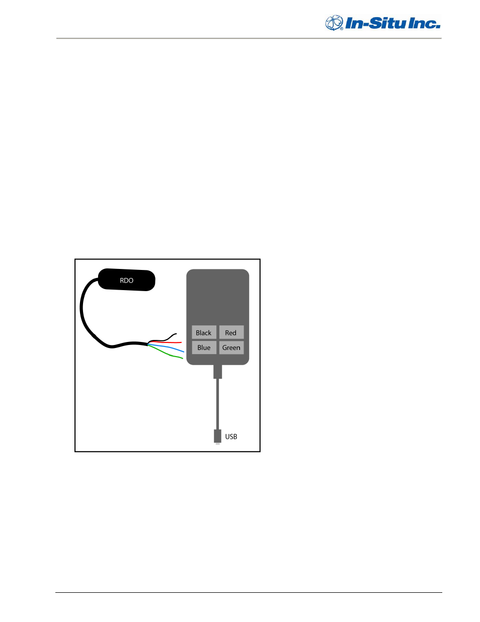 0 appendix a – communication device, 1 install and open the software, 2 connect the probe to the communication device | Appendix a – communication device, Install and open the software, Connect the probe to the communication device | In-Situ RDO PRO Process Optical Dissolved Oxygen Sensor Manual User Manual | Page 25 / 26