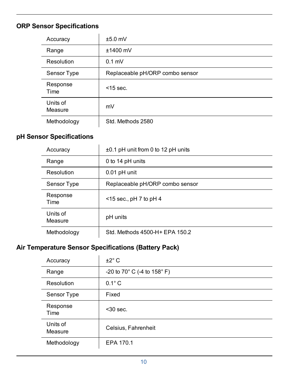 Orp sensor specifications, Ph sensor specifications | In-Situ smarTROLL Multiparameter Handheld Operators Manual User Manual | Page 10 / 71