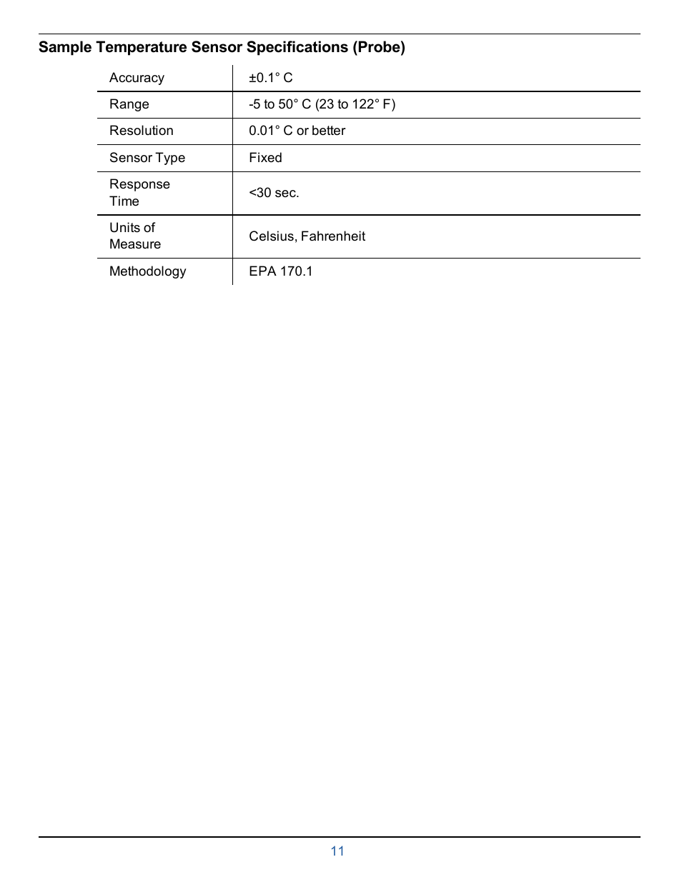 Sample temperature sensor specifications (probe) | In-Situ smarTROLL Multiparameter Handheld Operators Manual User Manual | Page 11 / 71