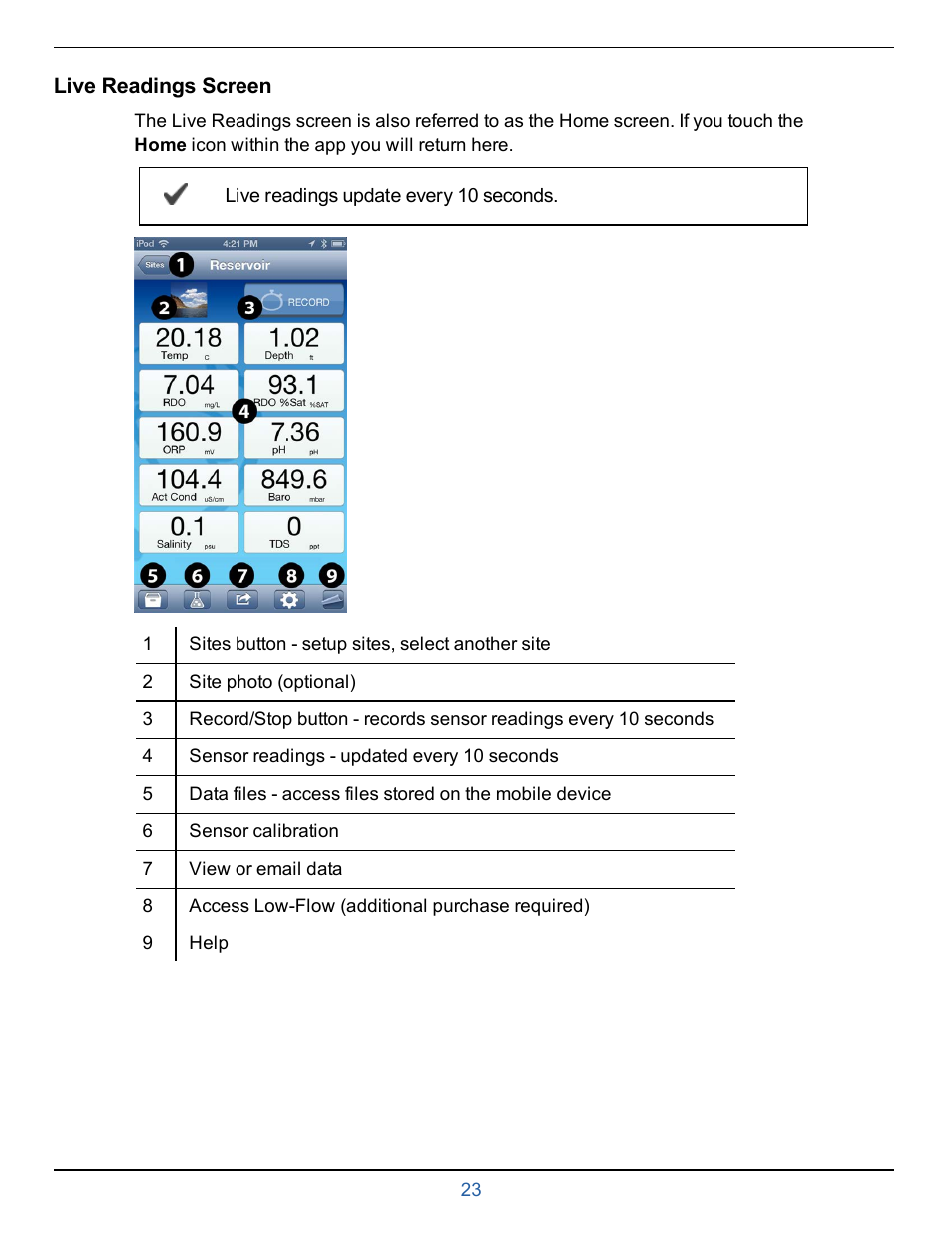 Live readings screen, View live readings that update every 10 seconds | In-Situ smarTROLL Multiparameter Handheld Operators Manual User Manual | Page 23 / 71