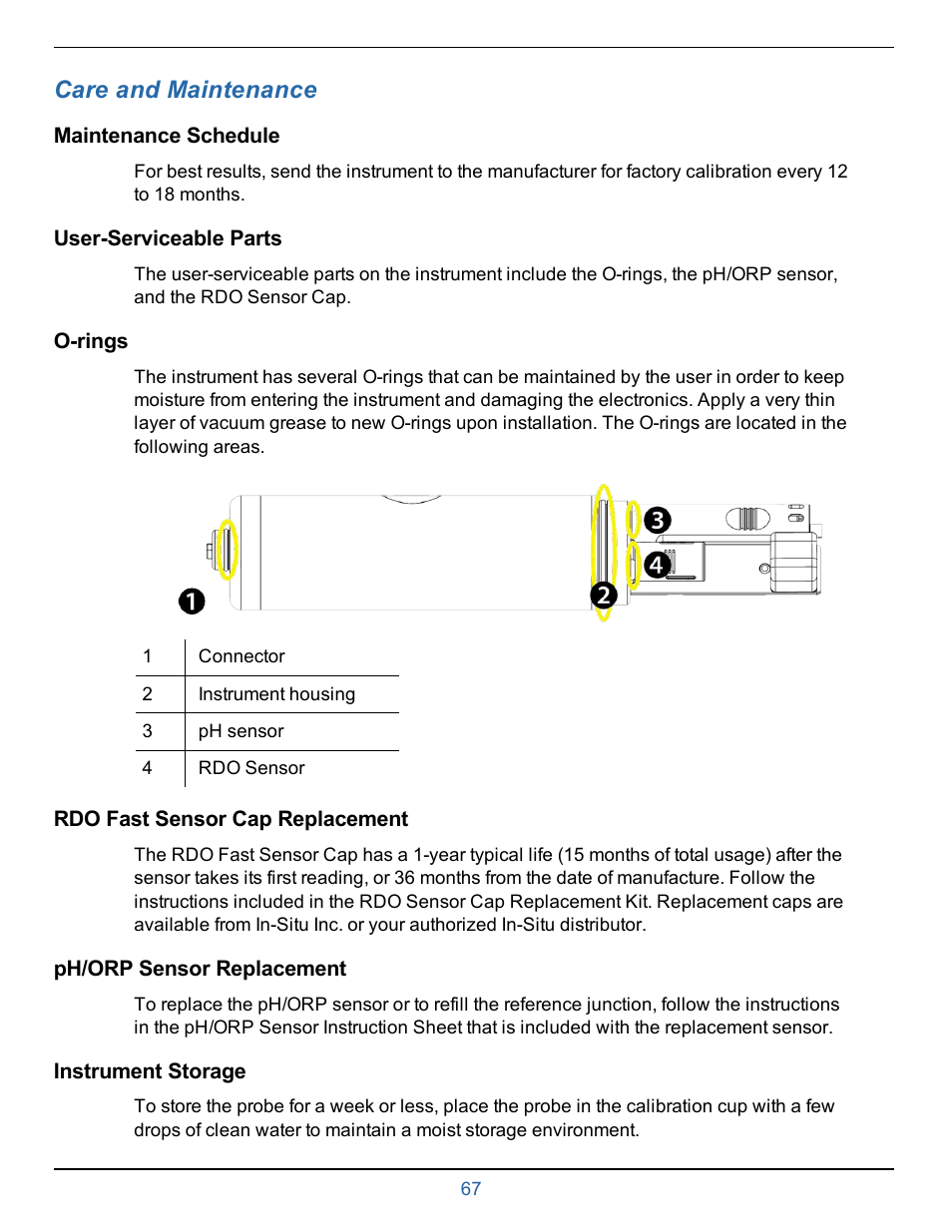 14 care and maintenance, Maintenance schedule, User-serviceable parts | O-rings, Rdo fast sensor cap replacement, Ph/orp sensor replacement, Instrument storage, Chapter 11—care and maintenance, Care and maintenance | In-Situ smarTROLL Multiparameter Handheld Operators Manual User Manual | Page 67 / 71