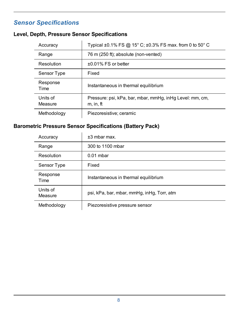 4 sensor specifications, Level, depth, pressure sensor specifications, Sensor specifications | In-Situ smarTROLL Multiparameter Handheld Operators Manual User Manual | Page 8 / 71