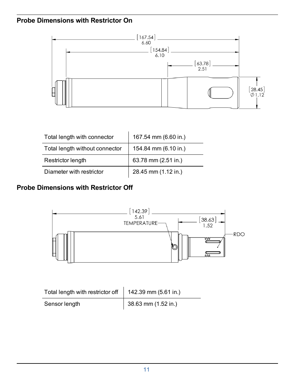 Probe dimensions with restrictor on, Probe dimensions with restrictor off | In-Situ smarTROLL RDO Handheld Operators Manual User Manual | Page 11 / 38