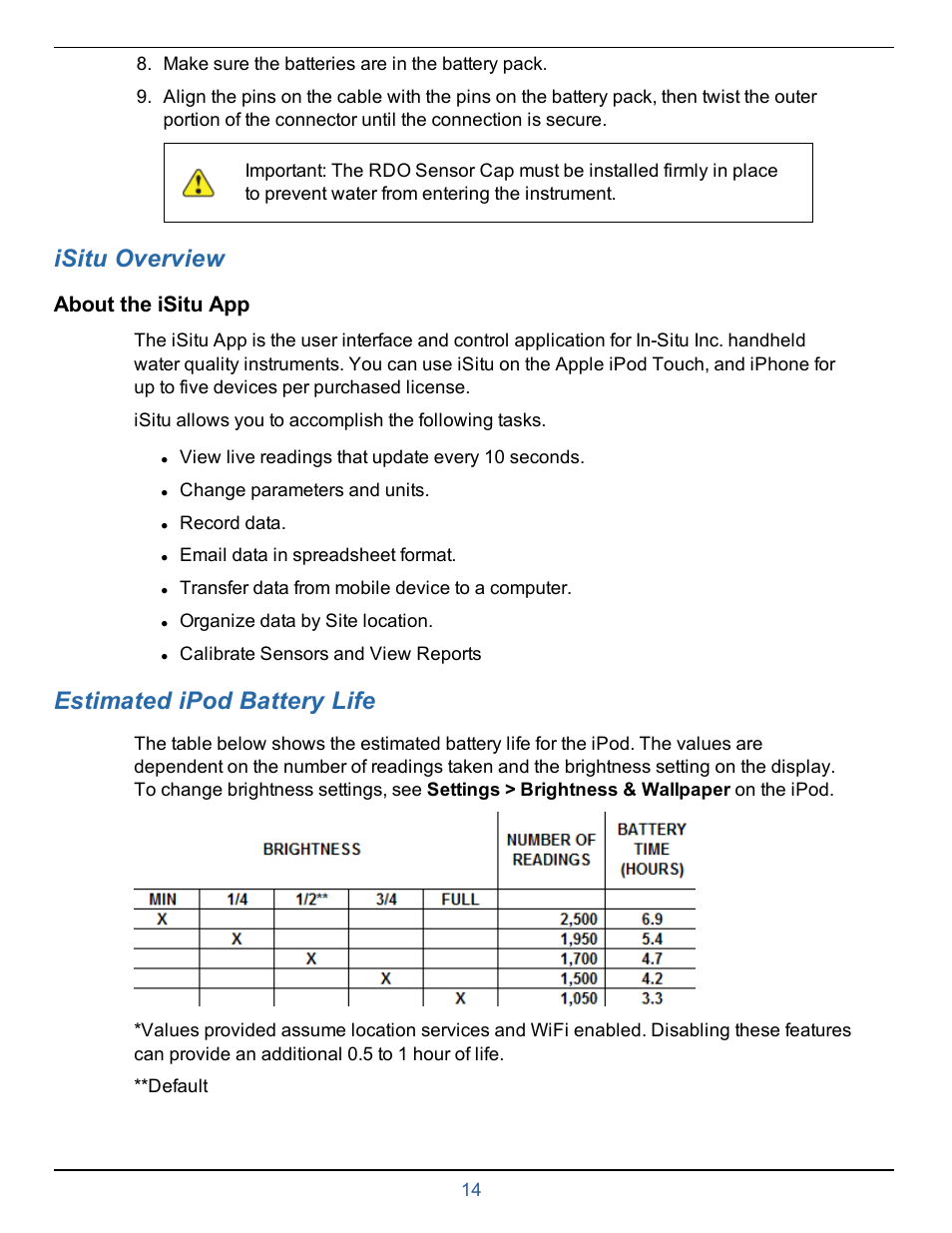 9 isitu overview, About the isitu app, Chapter 6—isitu overview | Isitu overview, Estimated ipod battery life | In-Situ smarTROLL RDO Handheld Operators Manual User Manual | Page 14 / 38