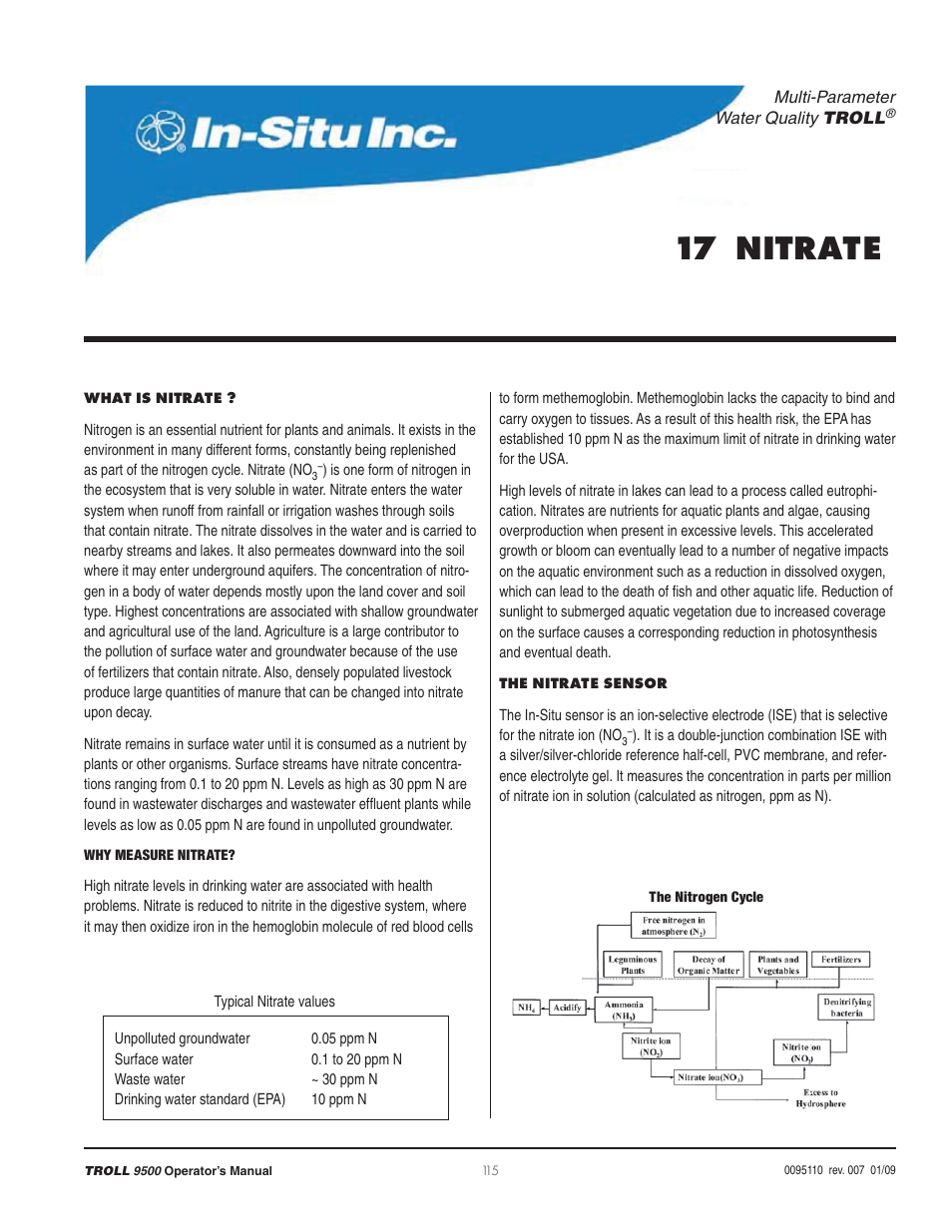 17 nitrate | In-Situ TROLL 9500 Operators Manual User Manual | Page 120 / 164