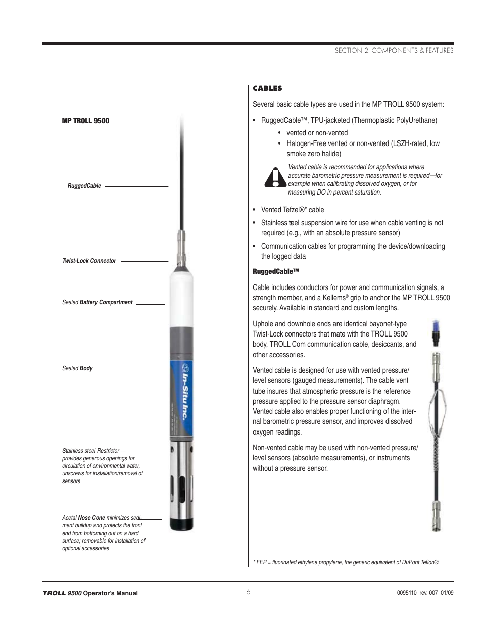 In-Situ TROLL 9500 Operators Manual User Manual | Page 13 / 164