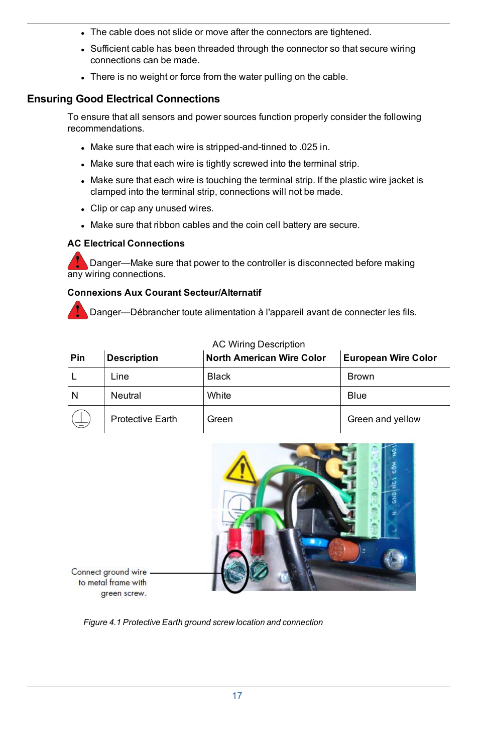 Ensuring good electrical connections | In-Situ Con TROLL PRO Installation Manual (purchased after 10 May 2012) User Manual | Page 17 / 29