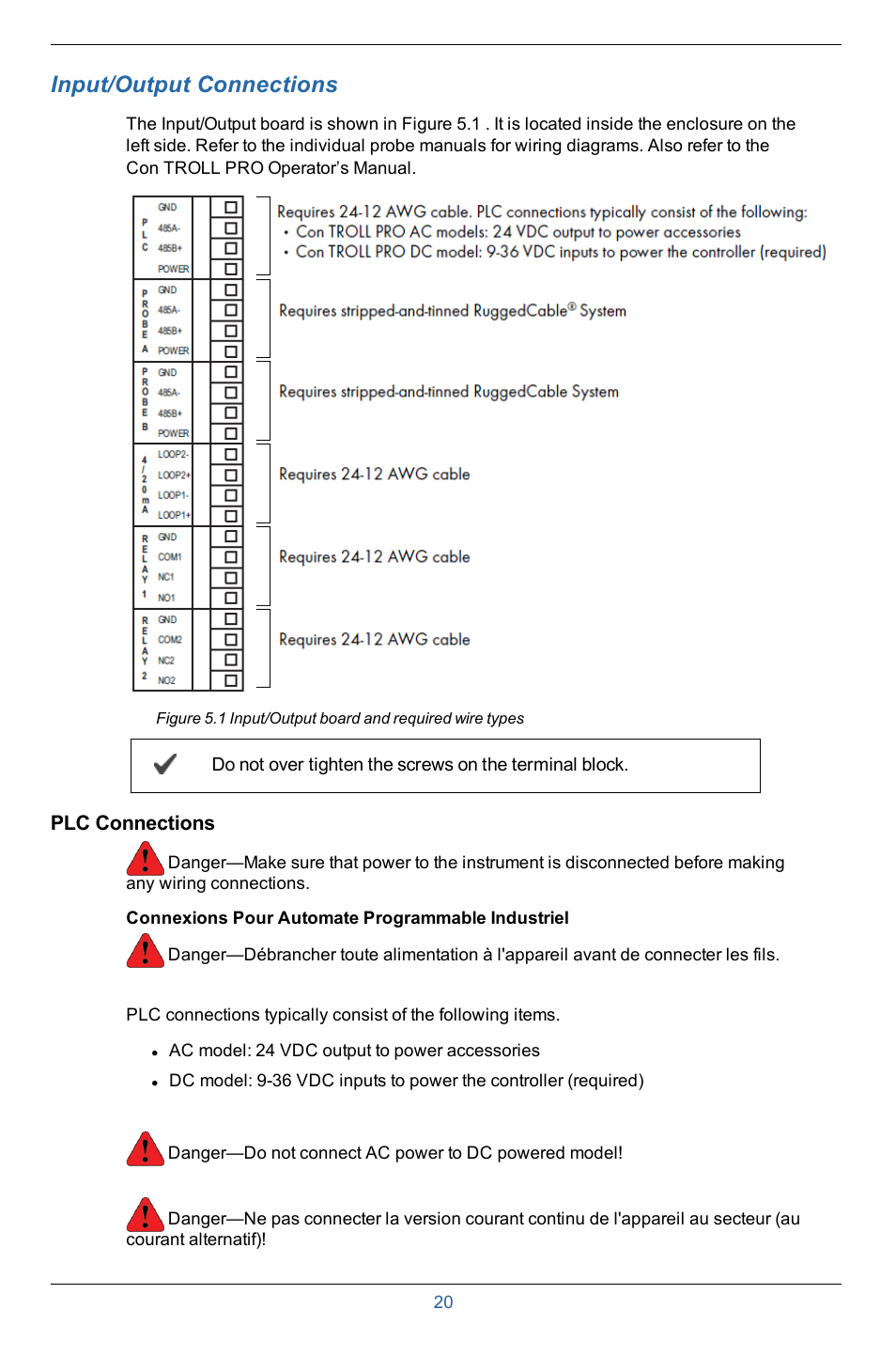 5 input/output connections, Plc connections, Input/output connections | In-Situ Con TROLL PRO Installation Manual (purchased after 10 May 2012) User Manual | Page 20 / 29