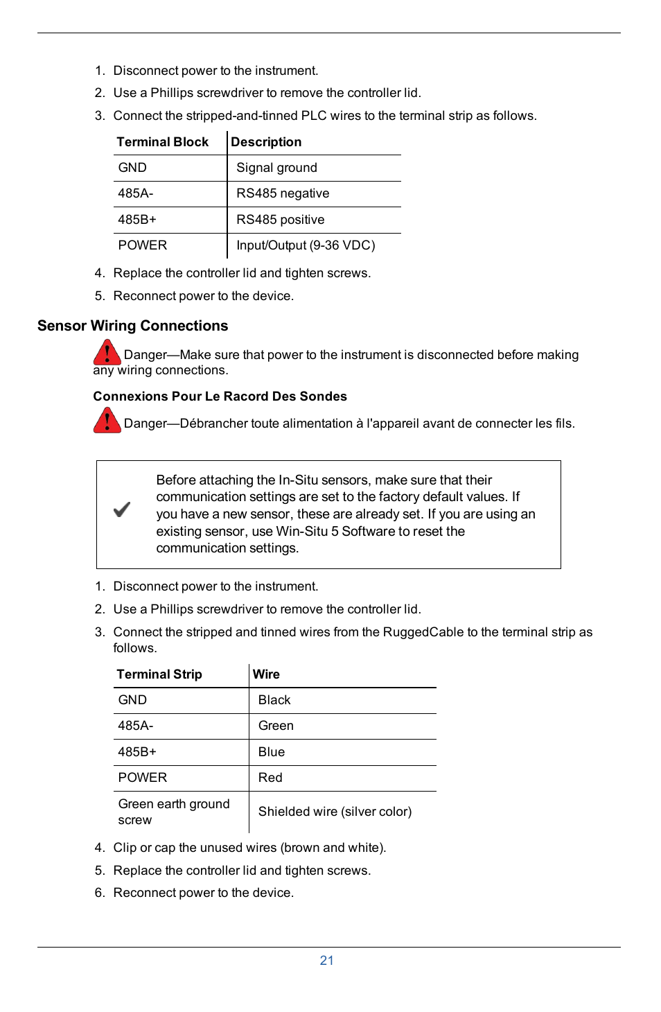 Sensor wiring connections | In-Situ Con TROLL PRO Installation Manual (purchased after 10 May 2012) User Manual | Page 21 / 29