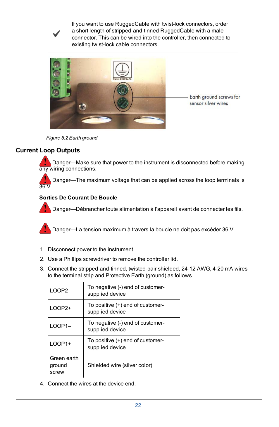 Current loop outputs | In-Situ Con TROLL PRO Installation Manual (purchased after 10 May 2012) User Manual | Page 22 / 29