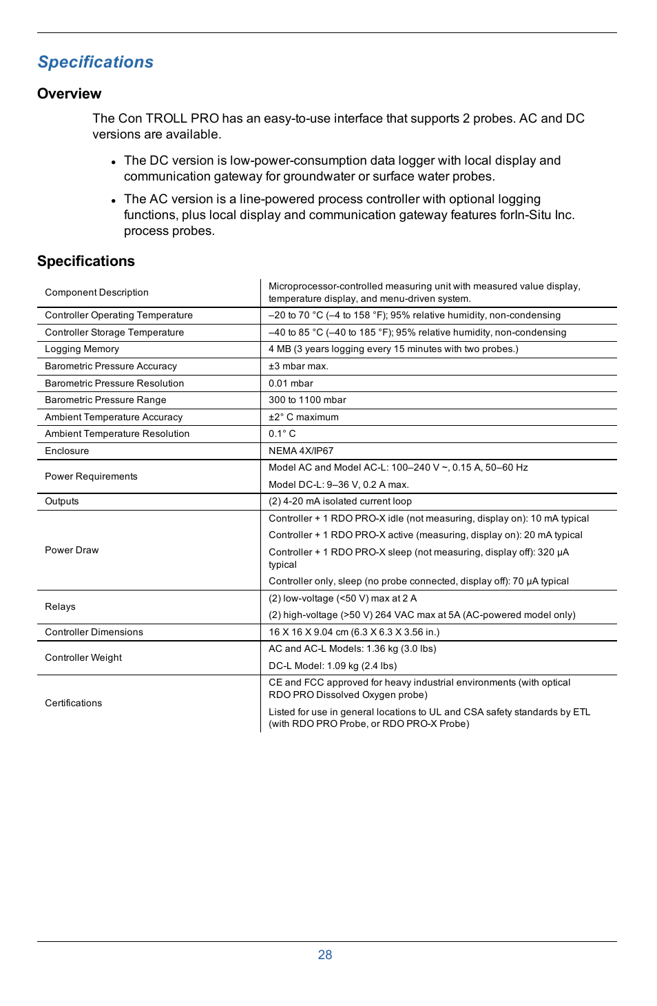 8 specifications, Overview, Specifications | In-Situ Con TROLL PRO Installation Manual (purchased after 10 May 2012) User Manual | Page 28 / 29