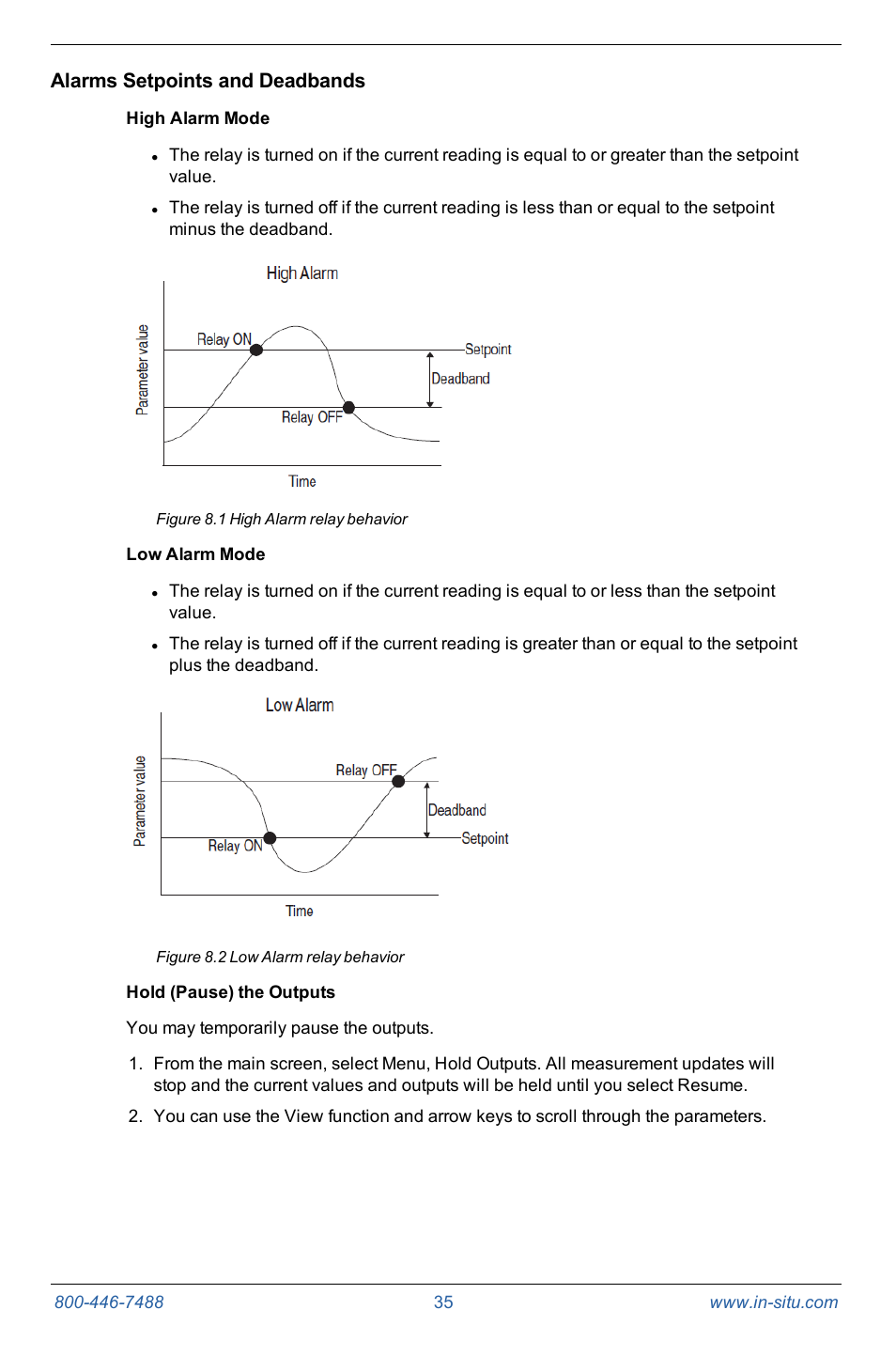 Alarms setpoints and deadbands, High alarm mode, Low alarm mode | Hold (pause) the outputs | In-Situ Con TROLL PRO Operators Manual (purchased after 10 May 2012) User Manual | Page 35 / 55