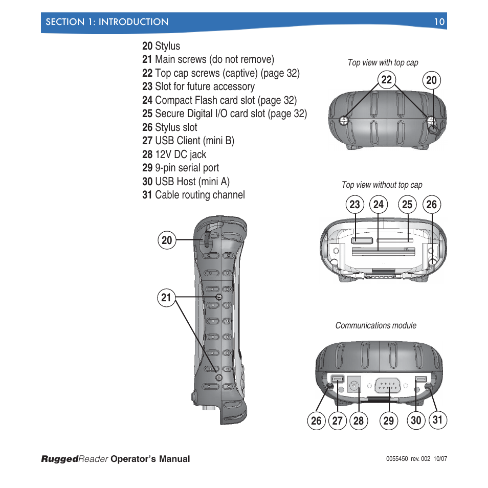 In-Situ RuggedReader Operators Manual for Blue RuggedReader User Manual | Page 10 / 81