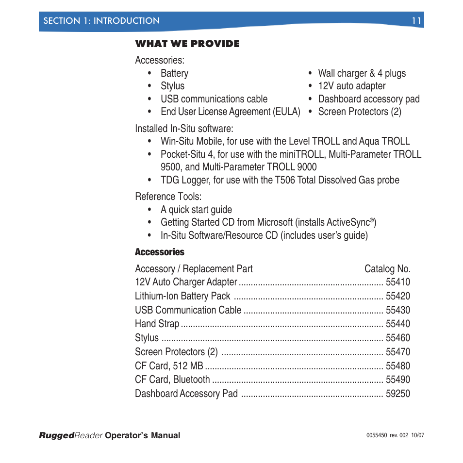 What we provide, Accessories | In-Situ RuggedReader Operators Manual for Blue RuggedReader User Manual | Page 11 / 81