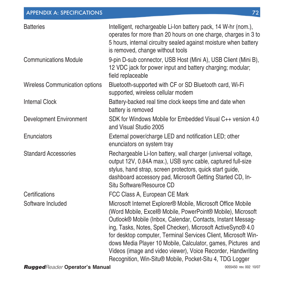 In-Situ RuggedReader Operators Manual for Blue RuggedReader User Manual | Page 72 / 81