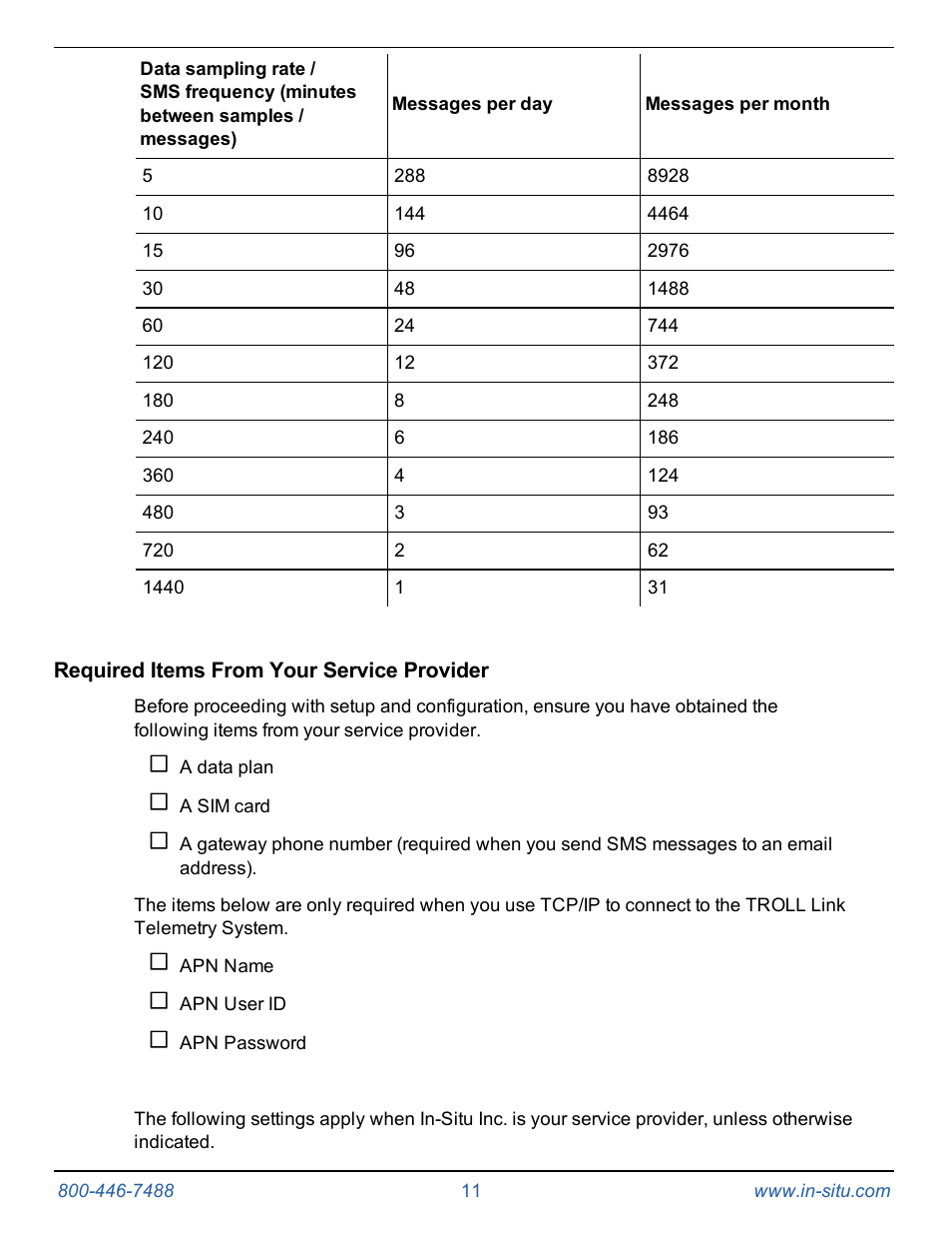In-Situ TROLL Link Telemetry System Operators Manual User Manual | Page 11 / 50