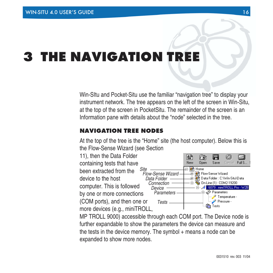 3 the navigation tree, Navigation tree nodes | In-Situ Win-Situ 4 / Pocket-Situ 4 Operators Manual User Manual | Page 16 / 111