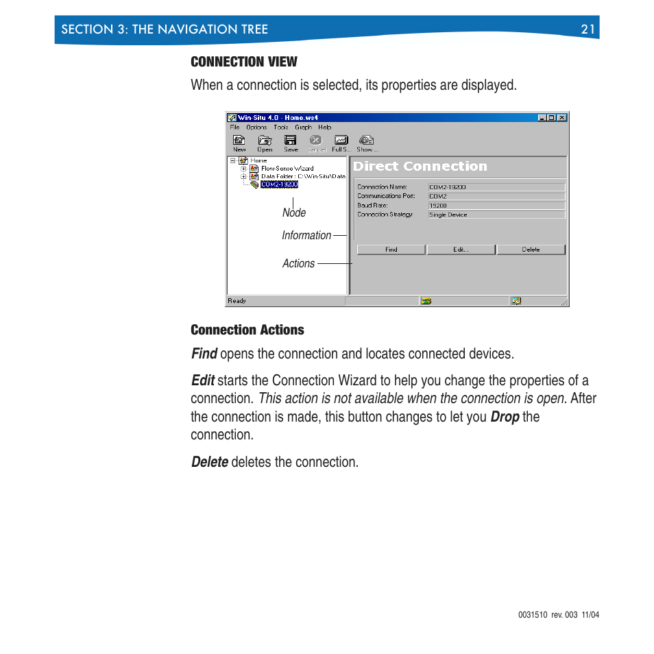 Connection view | In-Situ Win-Situ 4 / Pocket-Situ 4 Operators Manual User Manual | Page 21 / 111