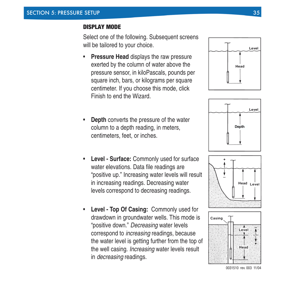 Display mode | In-Situ Win-Situ 4 / Pocket-Situ 4 Operators Manual User Manual | Page 35 / 111