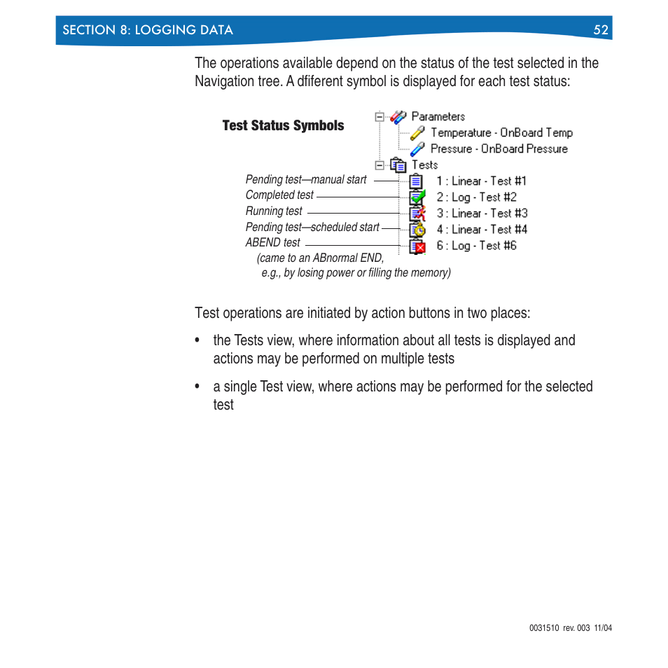 Test status symbols | In-Situ Win-Situ 4 / Pocket-Situ 4 Operators Manual User Manual | Page 52 / 111
