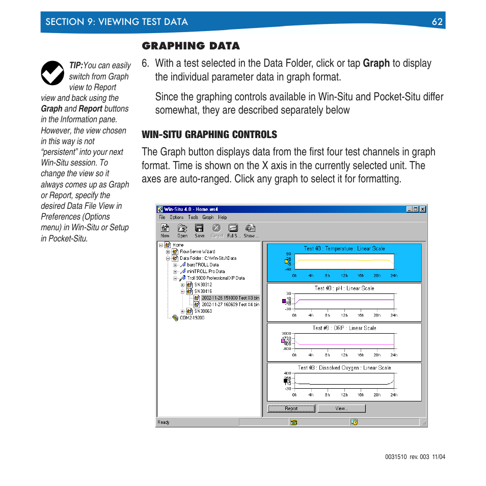 Graphing data, Win-situ graphing controls | In-Situ Win-Situ 4 / Pocket-Situ 4 Operators Manual User Manual | Page 62 / 111