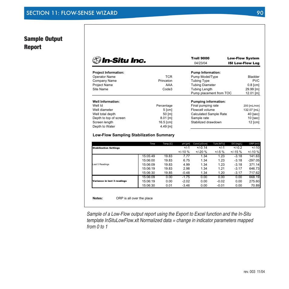 Sample output report | In-Situ Win-Situ 4 / Pocket-Situ 4 Operators Manual User Manual | Page 90 / 111