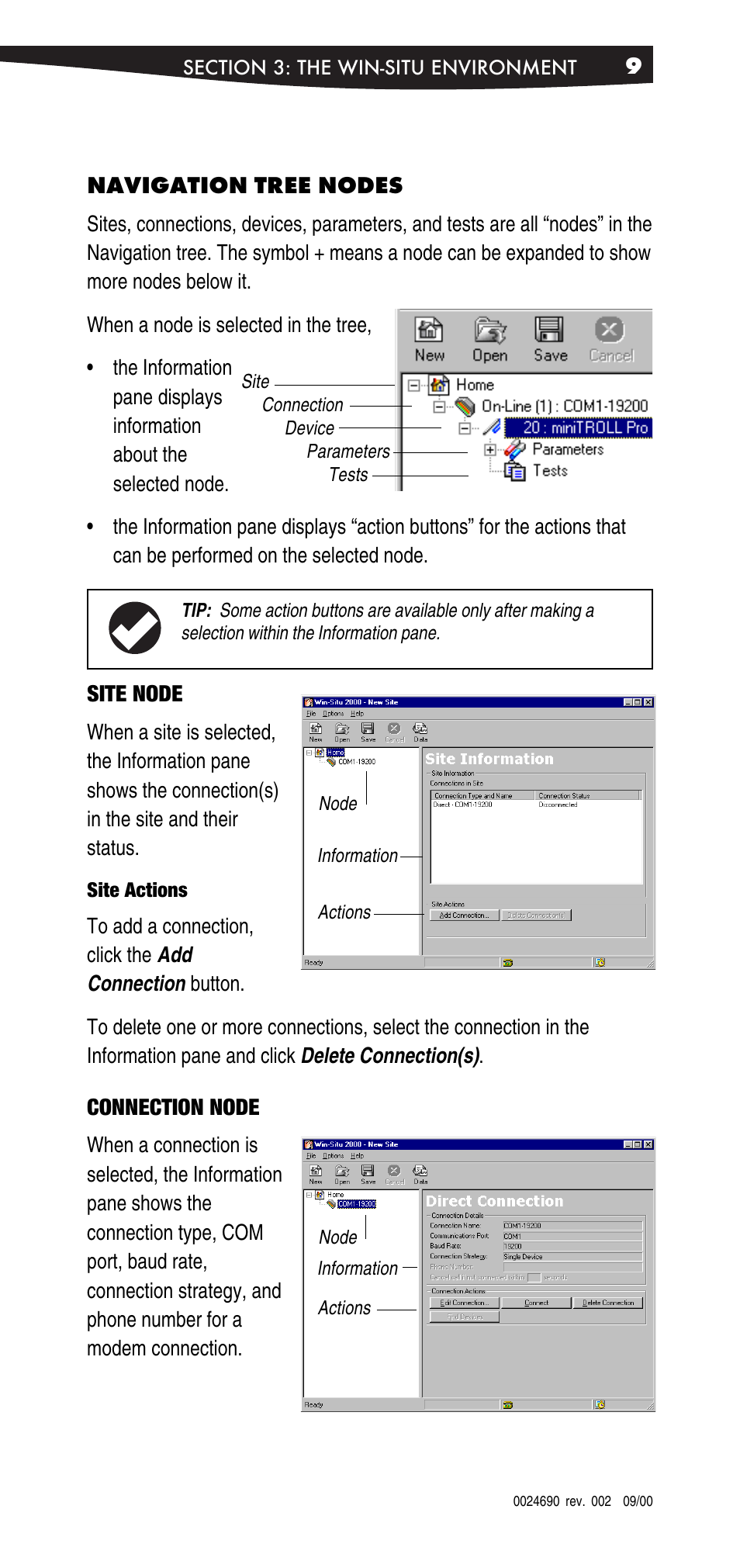 Navigation tree nodes, Site node, Connection node | In-Situ Win-Situ 2000 Operators Manual User Manual | Page 13 / 46