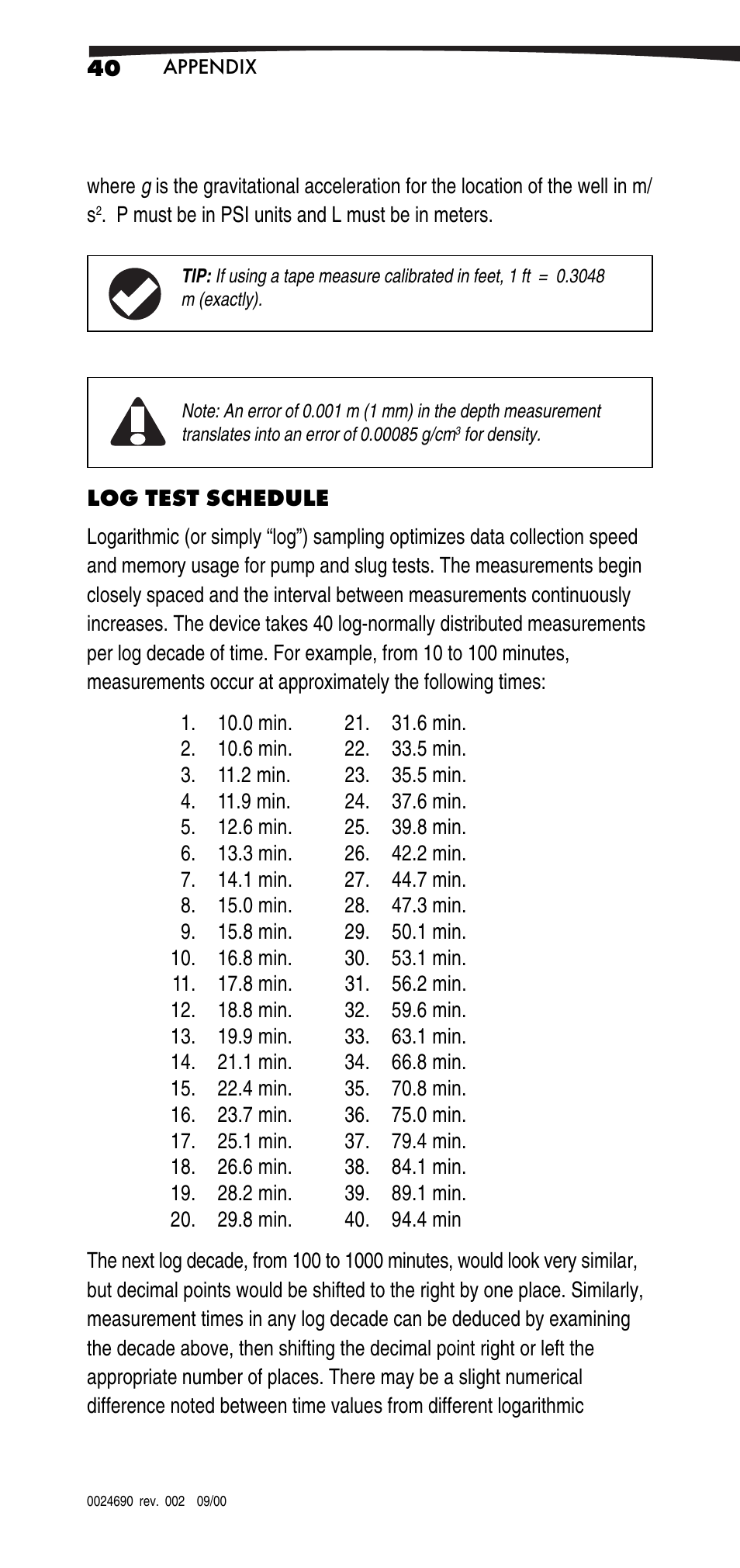 Log test schedule | In-Situ Win-Situ 2000 Operators Manual User Manual | Page 44 / 46