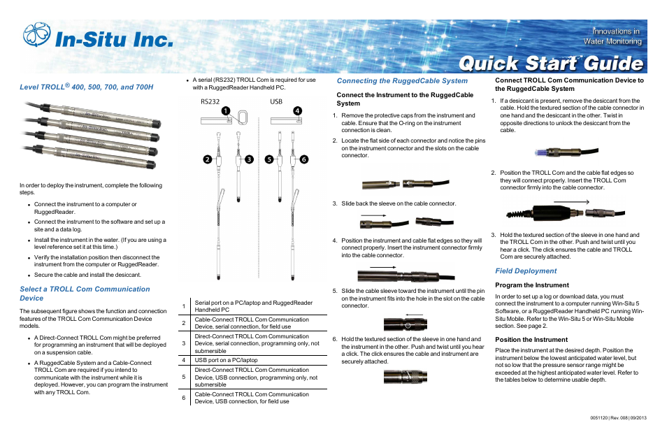 In-Situ Level TROLL 400/500/700/700H Quick Start Guide User Manual | 4 pages