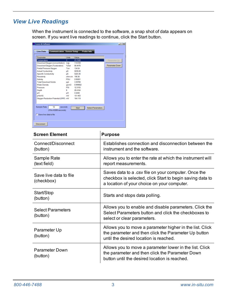 4 view live readings, View live readings | In-Situ Communication Device Kit for the Aqua TROLL 400 and RDO PRO Probe User Manual | Page 3 / 15