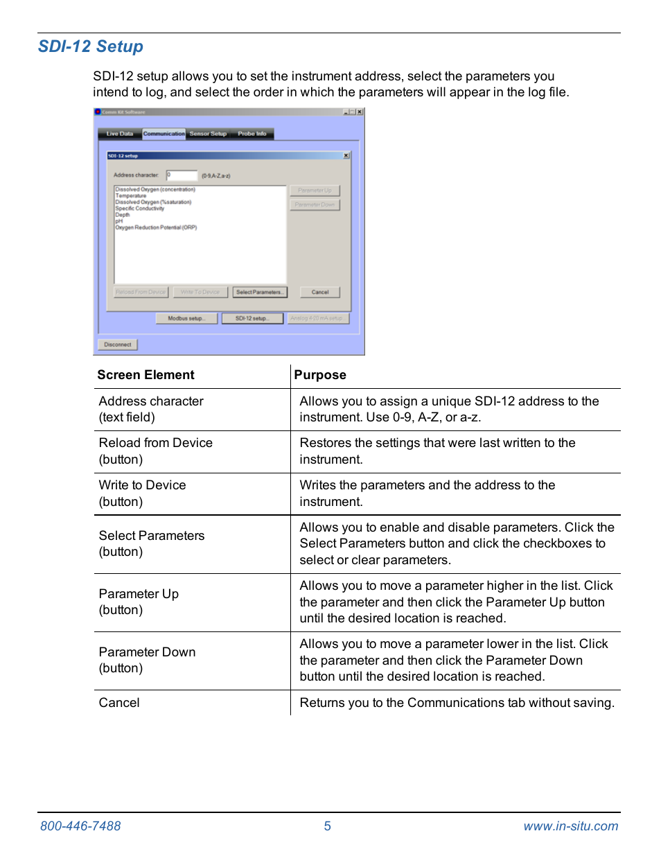 7 sdi-12 setup, Sdi-12 setup | In-Situ Communication Device Kit for the Aqua TROLL 400 and RDO PRO Probe User Manual | Page 5 / 15
