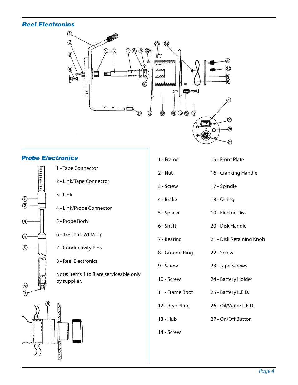 In-Situ Oil/Water Interface Meter Instruction Sheet User Manual | Page 4 / 5