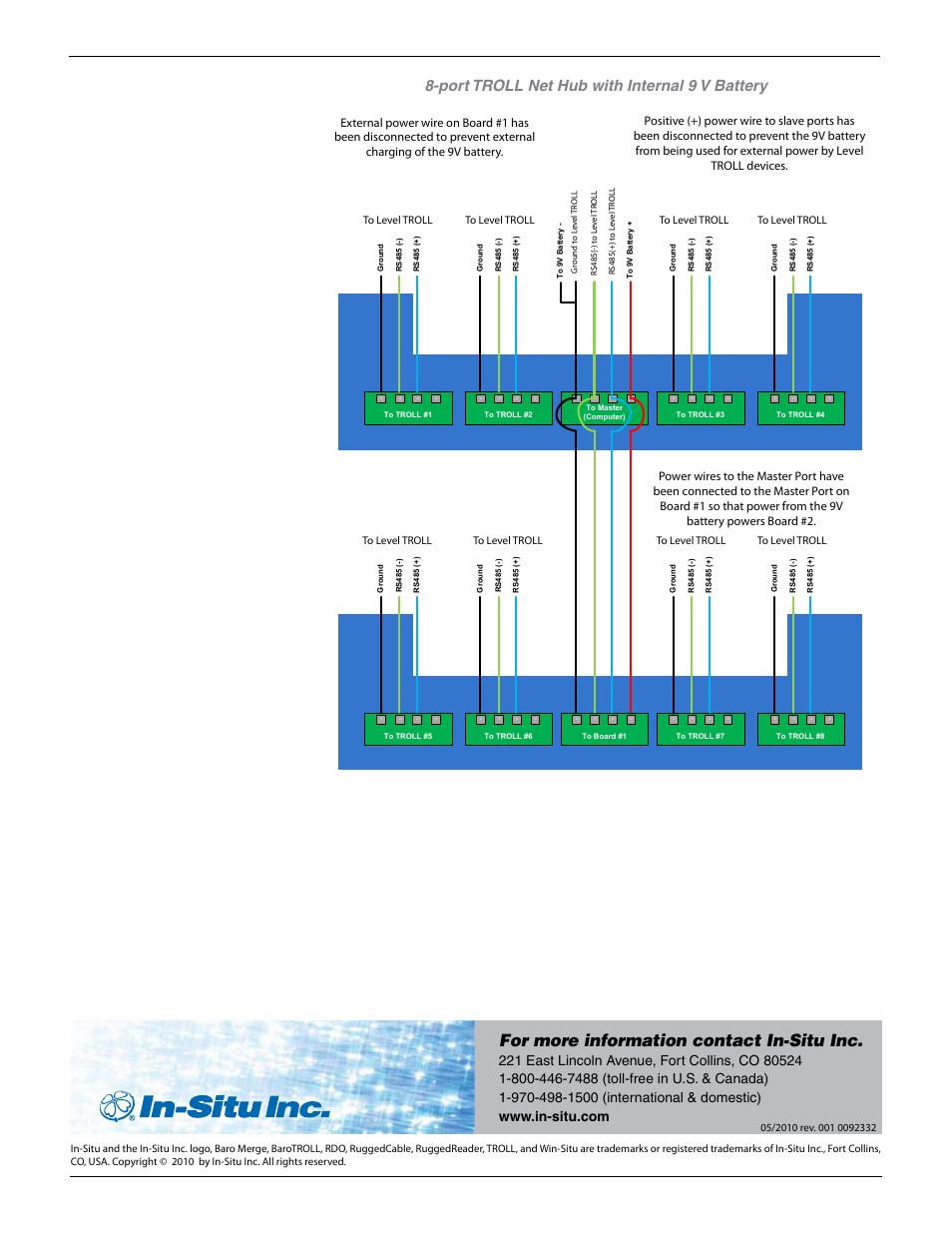 For more information contact in-situ inc, Port troll net hub with internal 9 v battery | In-Situ TROLL Net Hub Battery Kit User Manual | Page 3 / 3