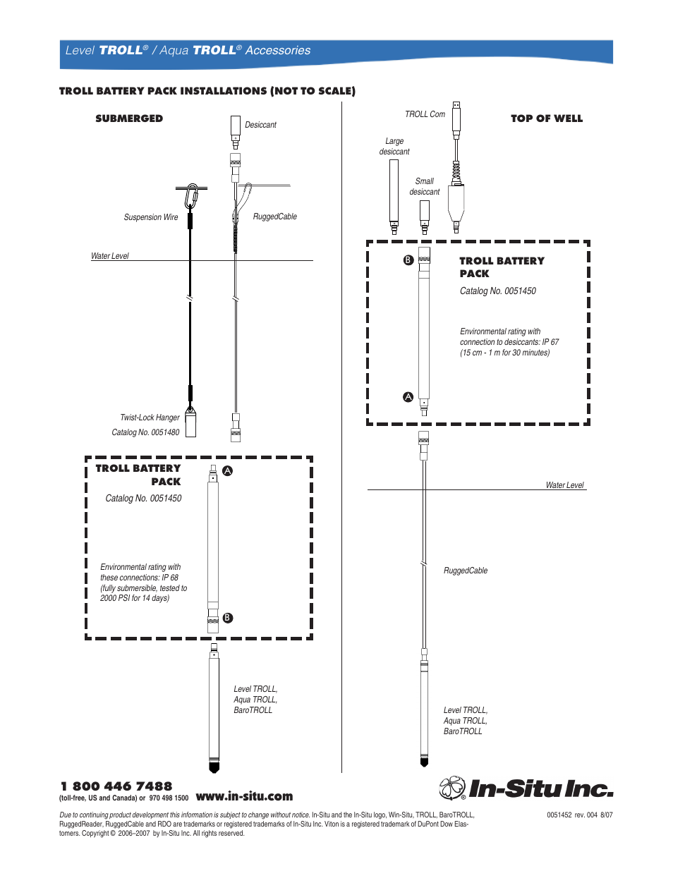 Level troll, Aqua troll, Accessories | In-Situ TROLL Battery Pack for Level TROLL and Aqua TROLL Instruments User Manual | Page 2 / 2