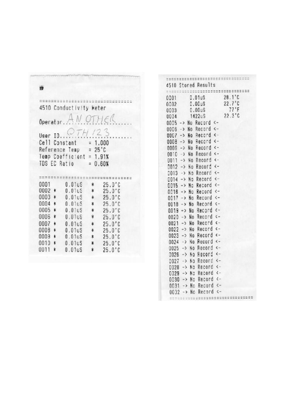 Jenway 4510 User Manual | Page 21 / 23