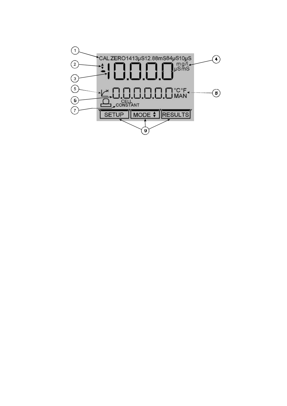 Jenway 4510 User Manual | Page 6 / 23