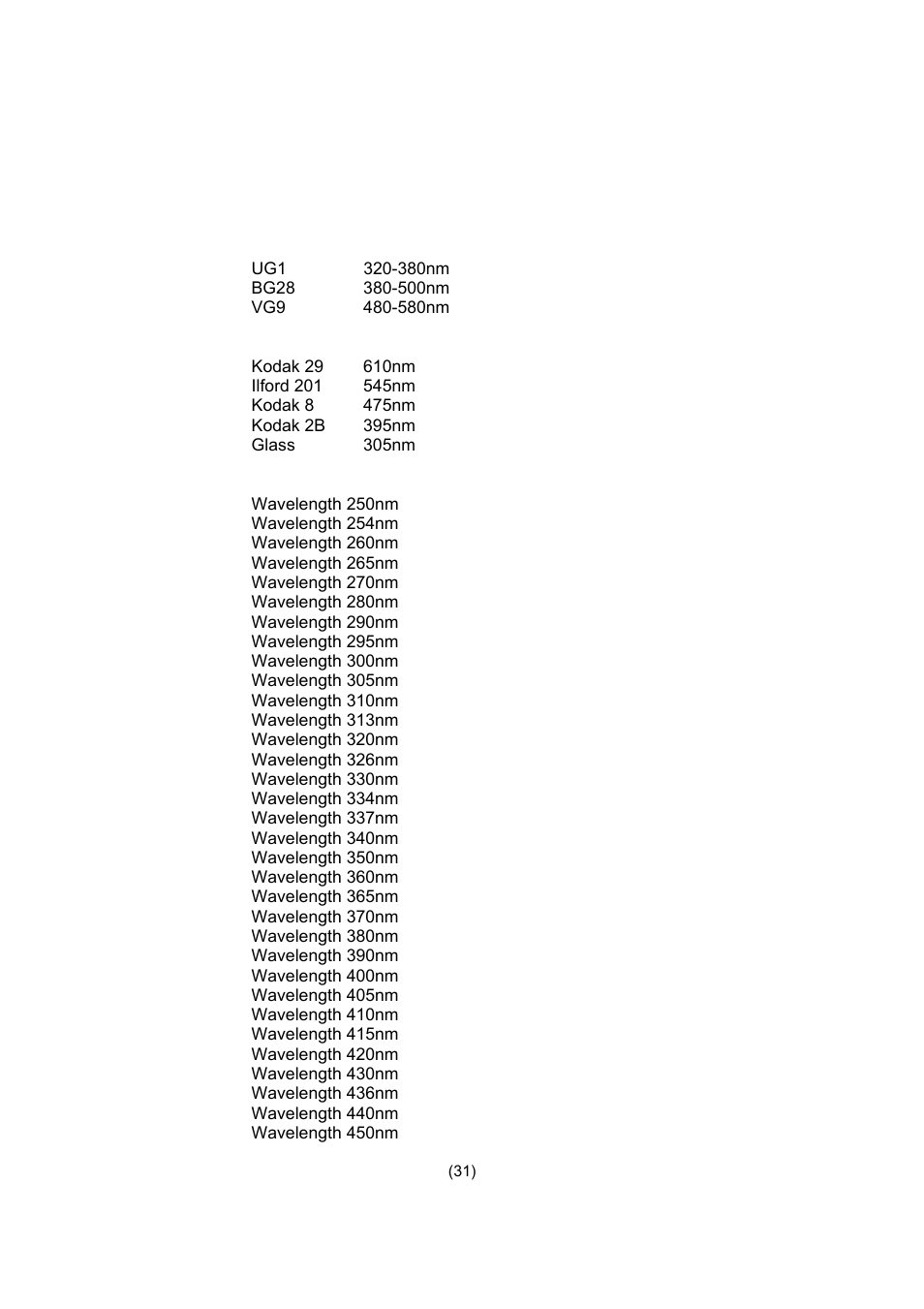 Jenway 6285 User Manual | Page 34 / 38