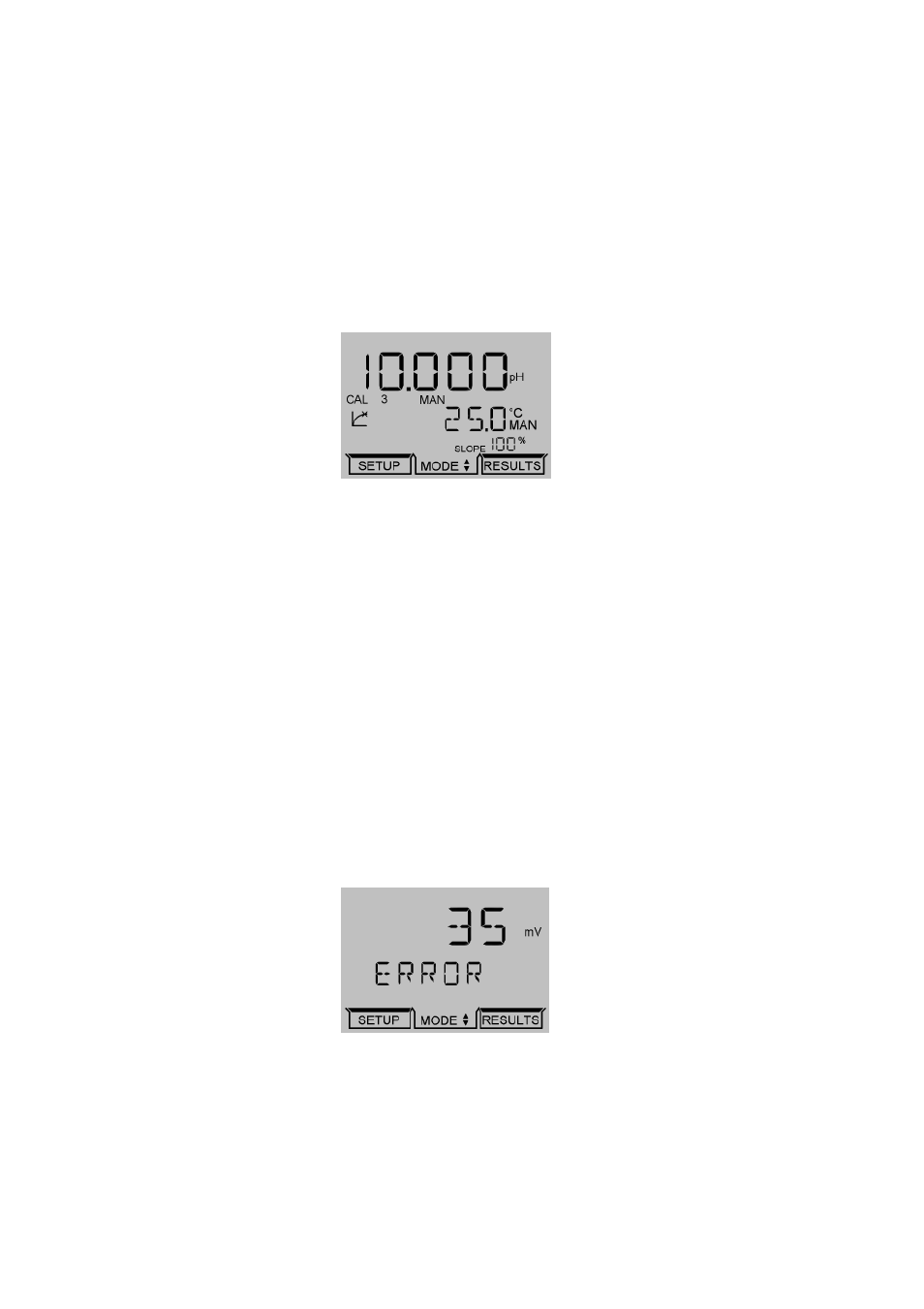 Jenway 3510 User Manual | Page 18 / 32