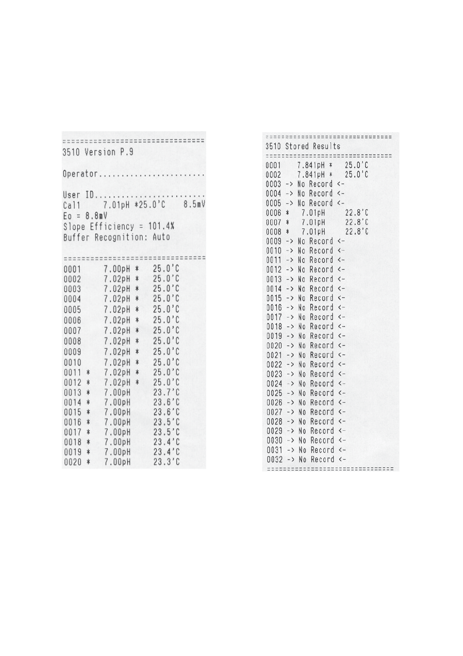 Jenway 3510 User Manual | Page 29 / 32