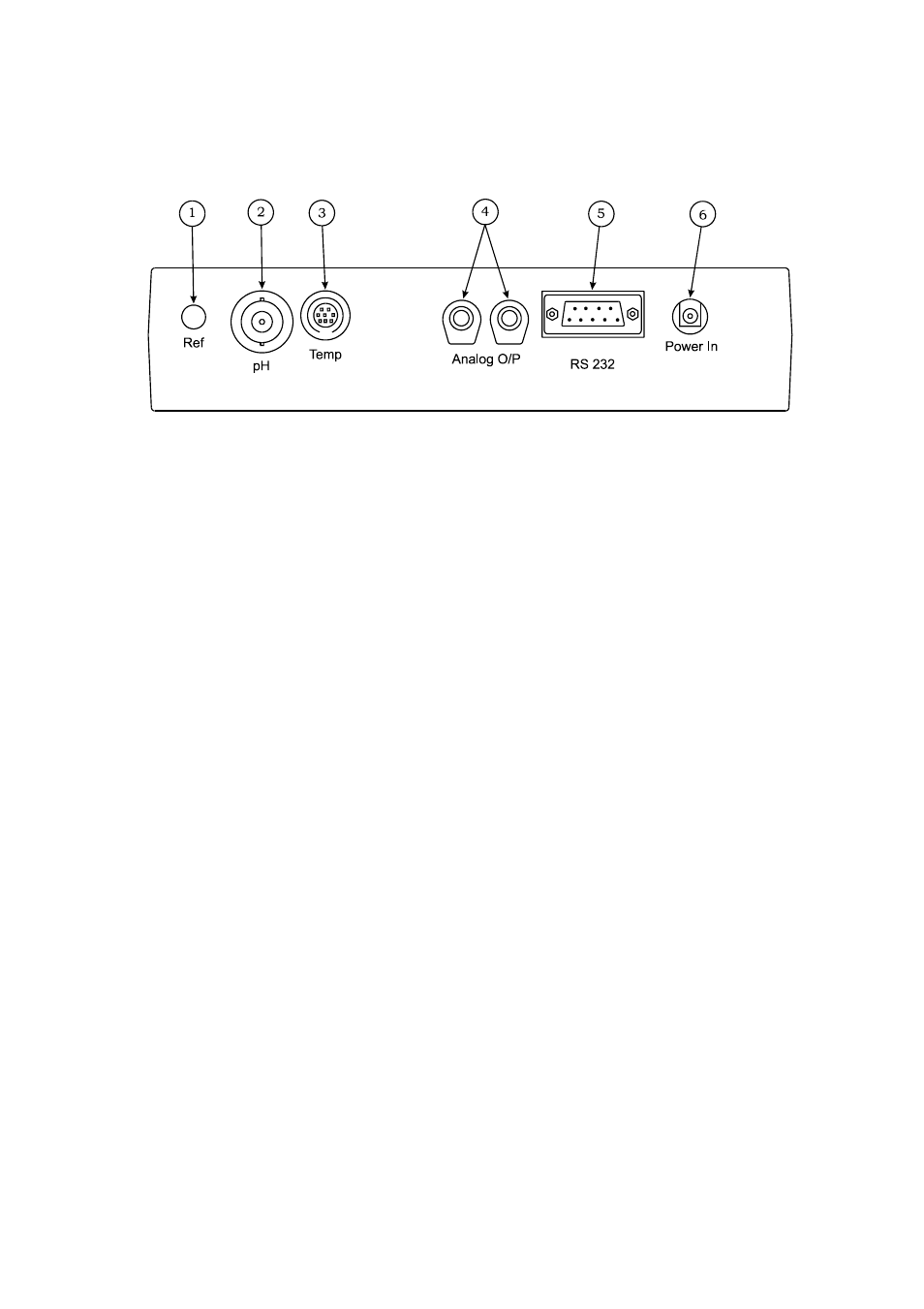 Jenway 3510 User Manual | Page 8 / 32