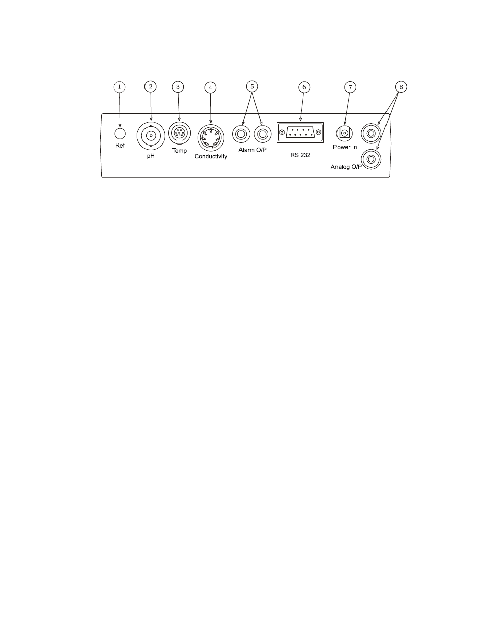 Jenway 3540 User Manual | Page 13 / 81