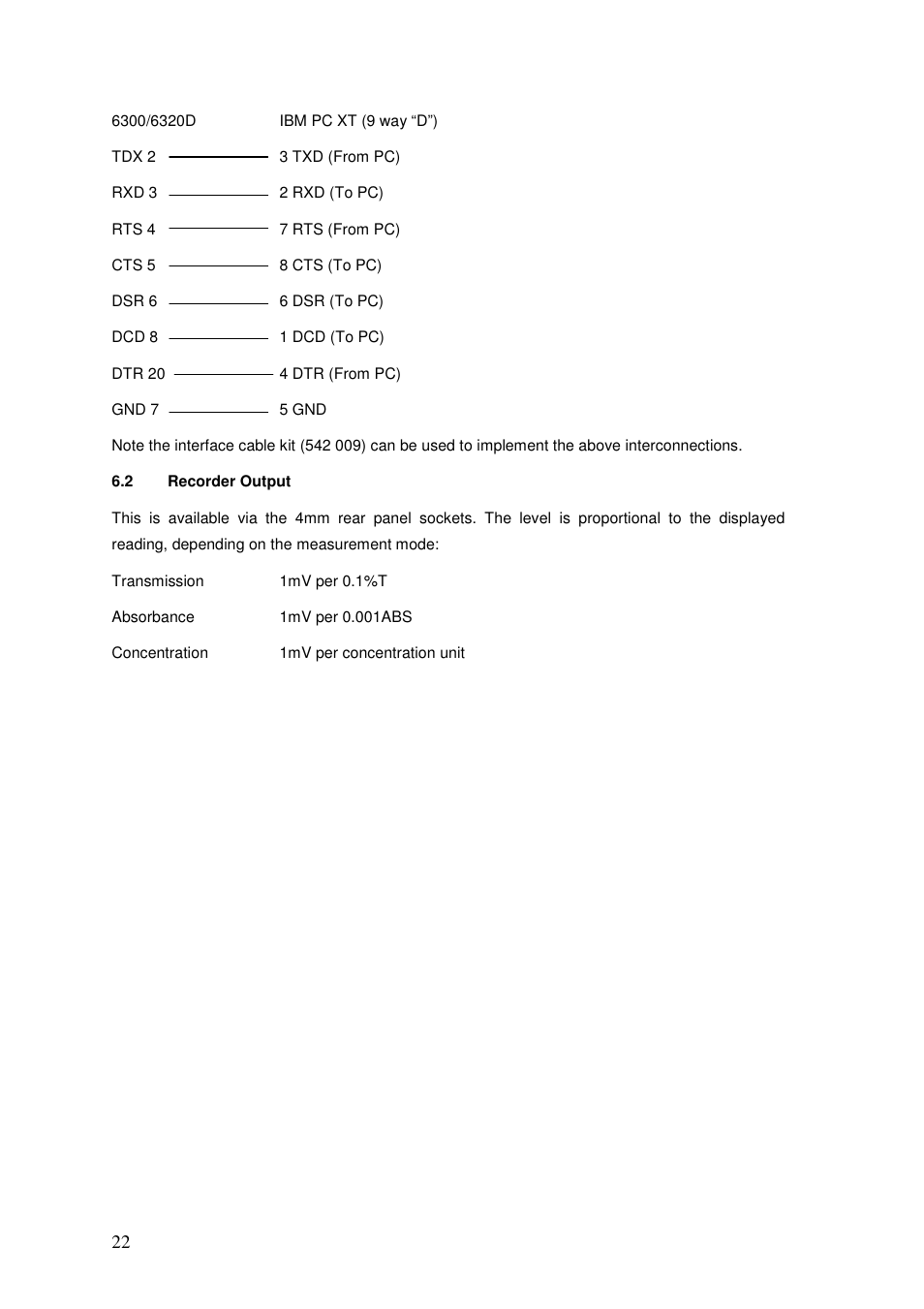 Jenway 6320D User Manual | Page 22 / 29
