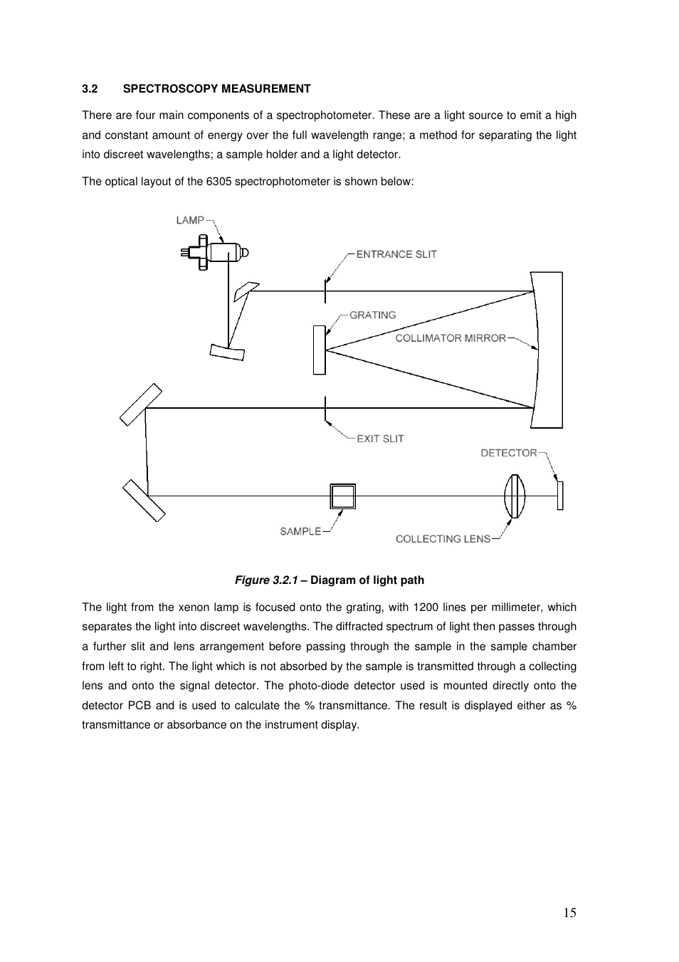 Jenway 6305 User Manual | Page 15 / 29