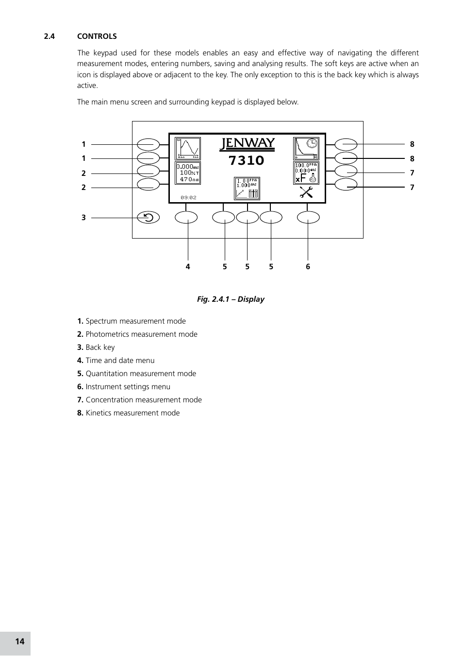 Jenway 7315 Manual Italian User Manual | Page 14 / 88