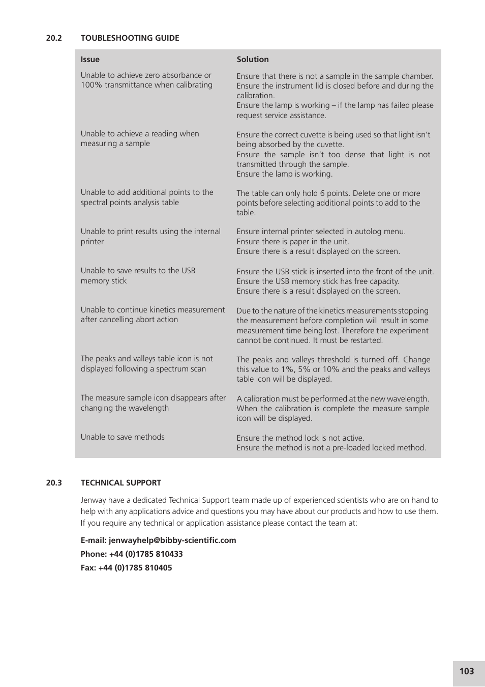 Jenway Genova Nano German User Manual | Page 105 / 116